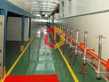 汽車輪殻噴涂線